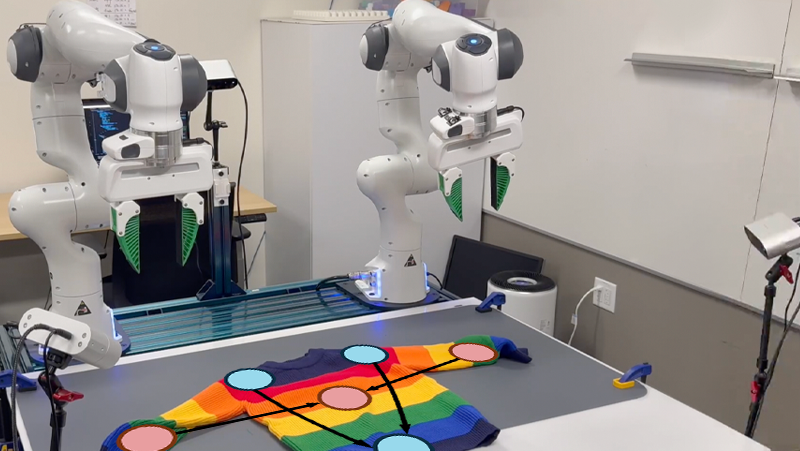 空间智能新突破！李飞飞团队使用亚盈体育中光相机让机器人&ldquo;定点操作&rdquo;